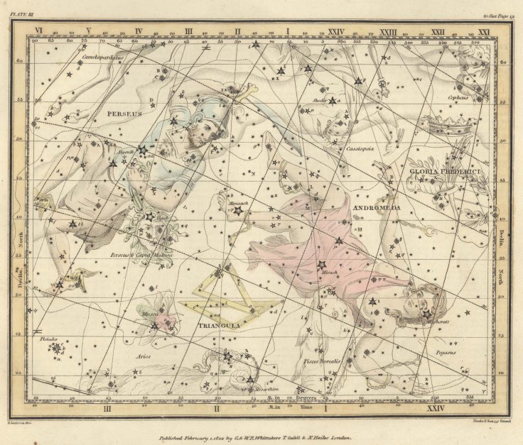 Tercera ilustración de una serie de tres mapas ilustrados con las estrellas catalogadas de la época, por: Alexander Jamieson. Año 1822. United States Naval Observatory Library.
