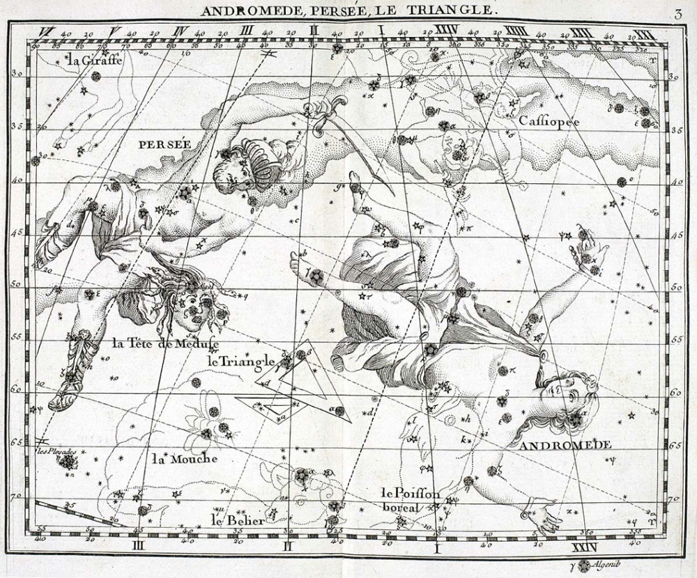 Atlas Coelestis. 1776.  John Flamsteed